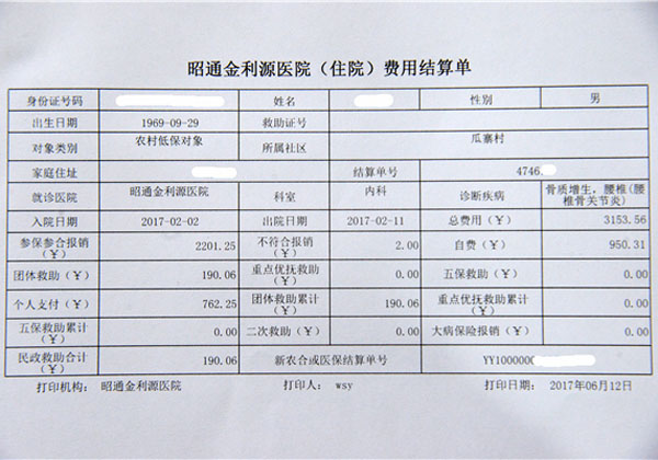 民政医疗救助保险服务对象住院结算单 刘倩摄影