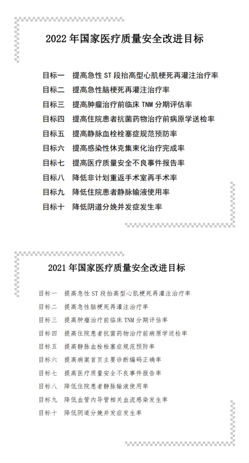 《2022年国家医疗质量安全改进目标》发布 新增降低非计划重返手术室再手术率等目标--健康·生活--人民网