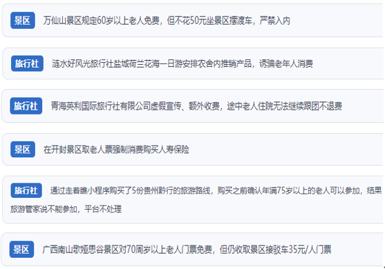 网友涉及旅游产品和服务欺诈的相关投诉问题。（“人民投诉”用户投诉截图）