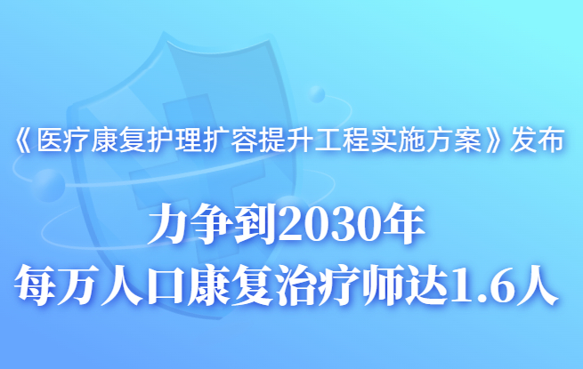 《医疗康复护理扩容提升工程实施方案》发布
